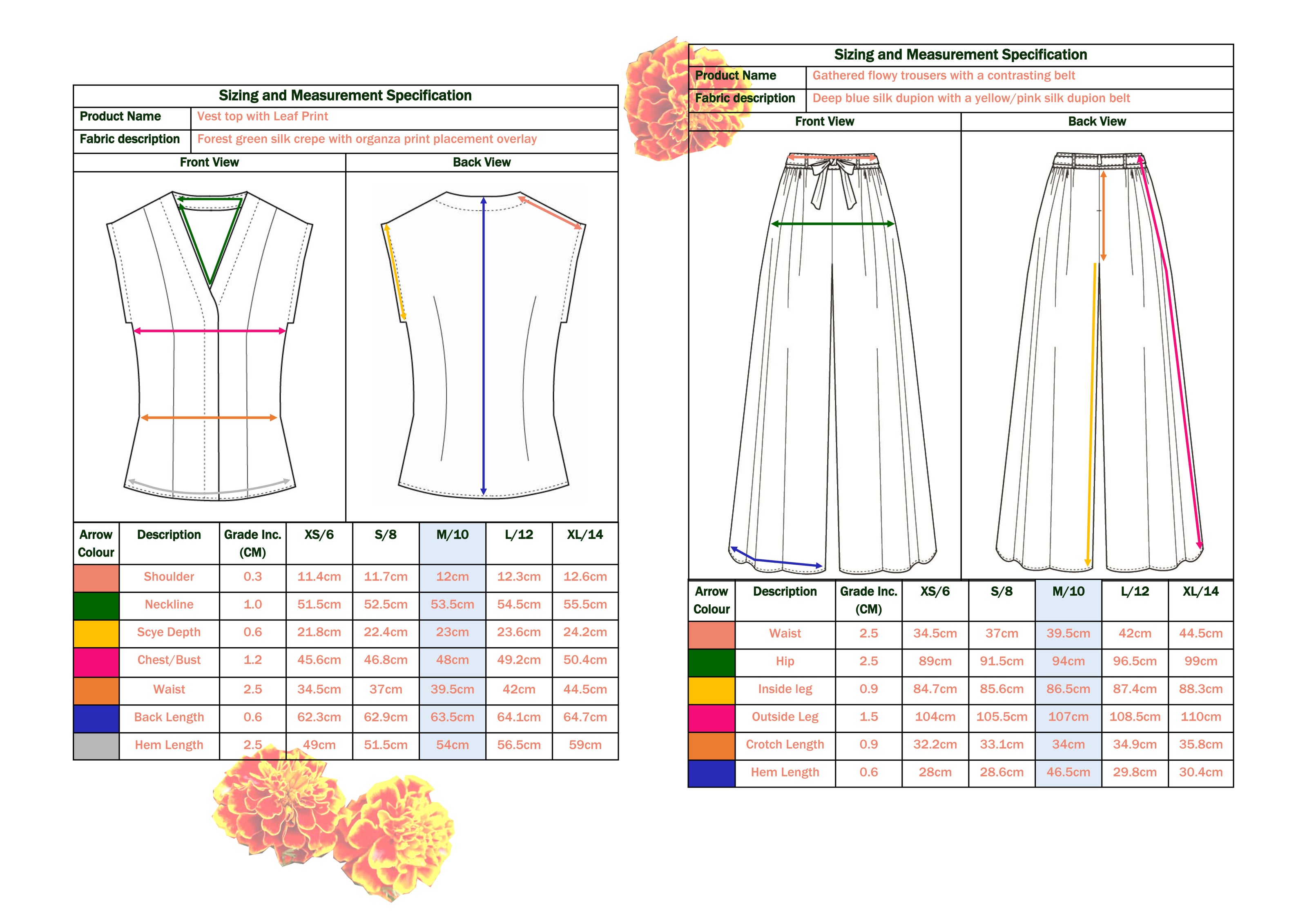 Titch designs collection sizing charts 