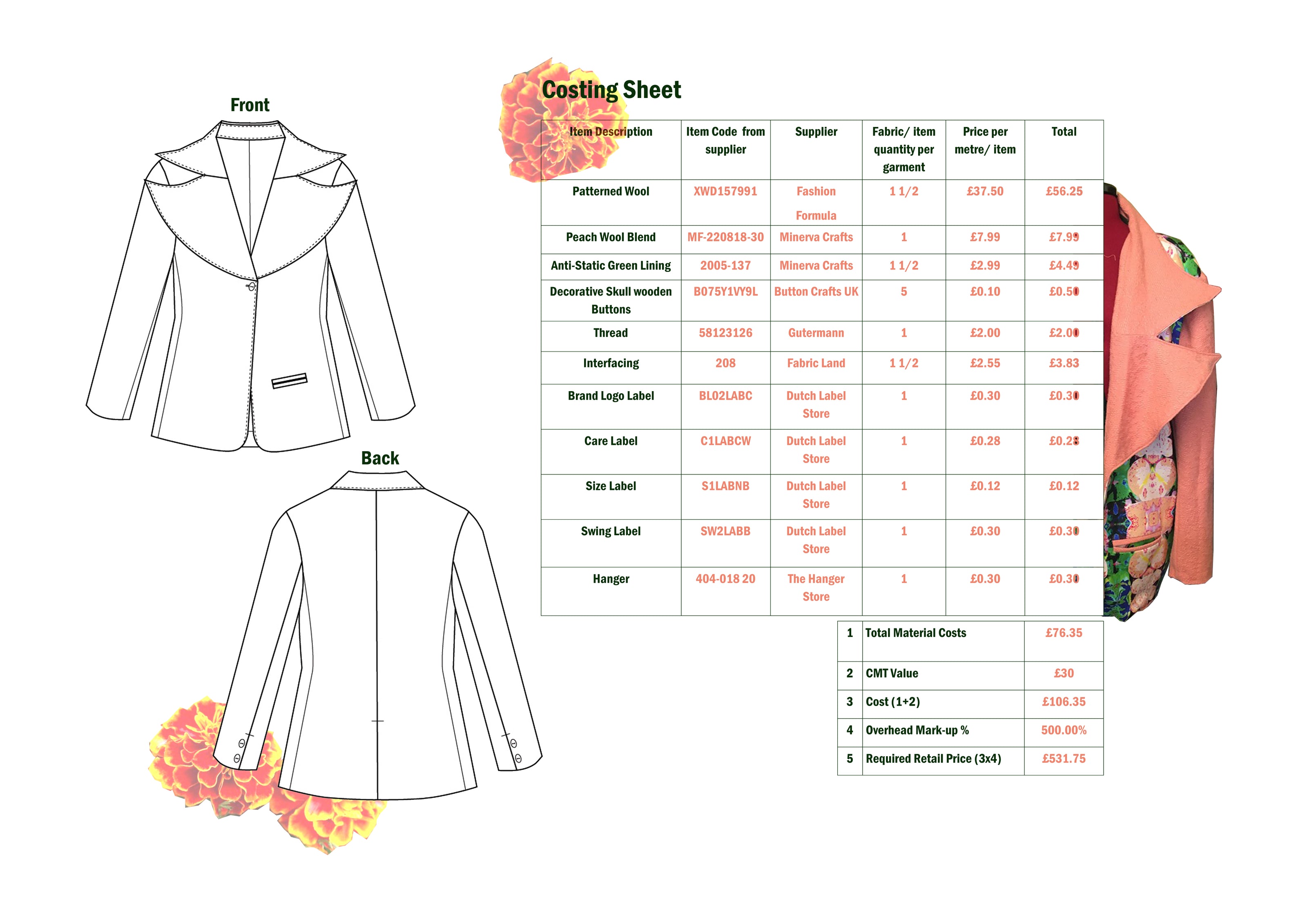 Titch designs collection jacket costing sheet